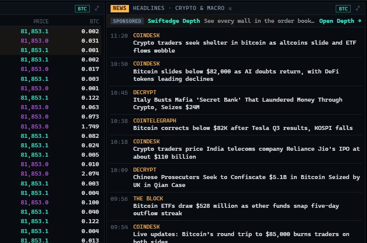 Terminal placement on Swiftedge